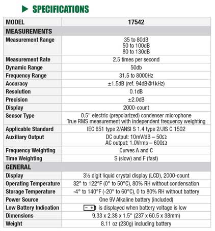 Sound Level Meter Spcifications